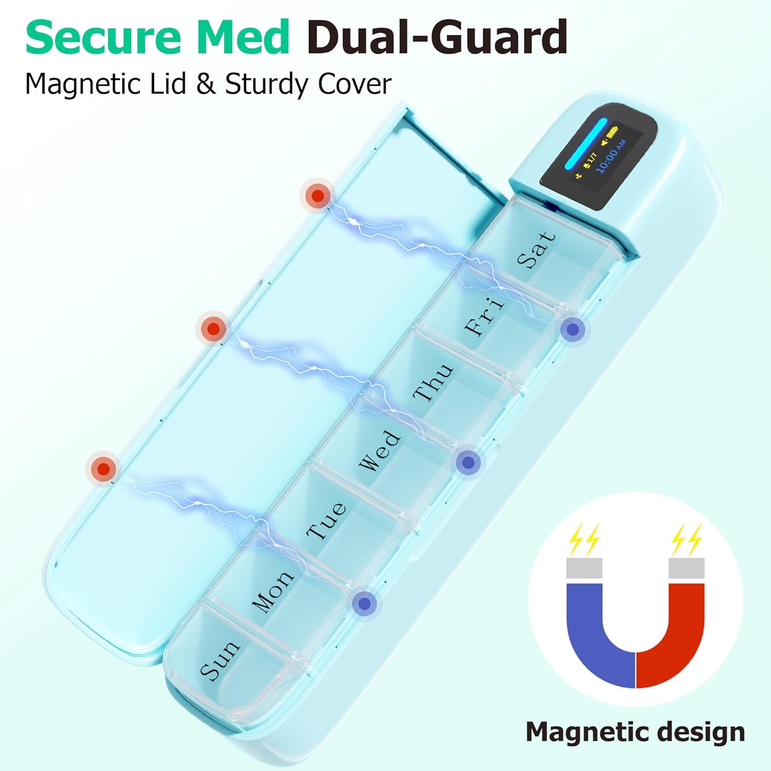 Organizador de Pastillas Intel - Medicine Cabinet Lock reseña y precio